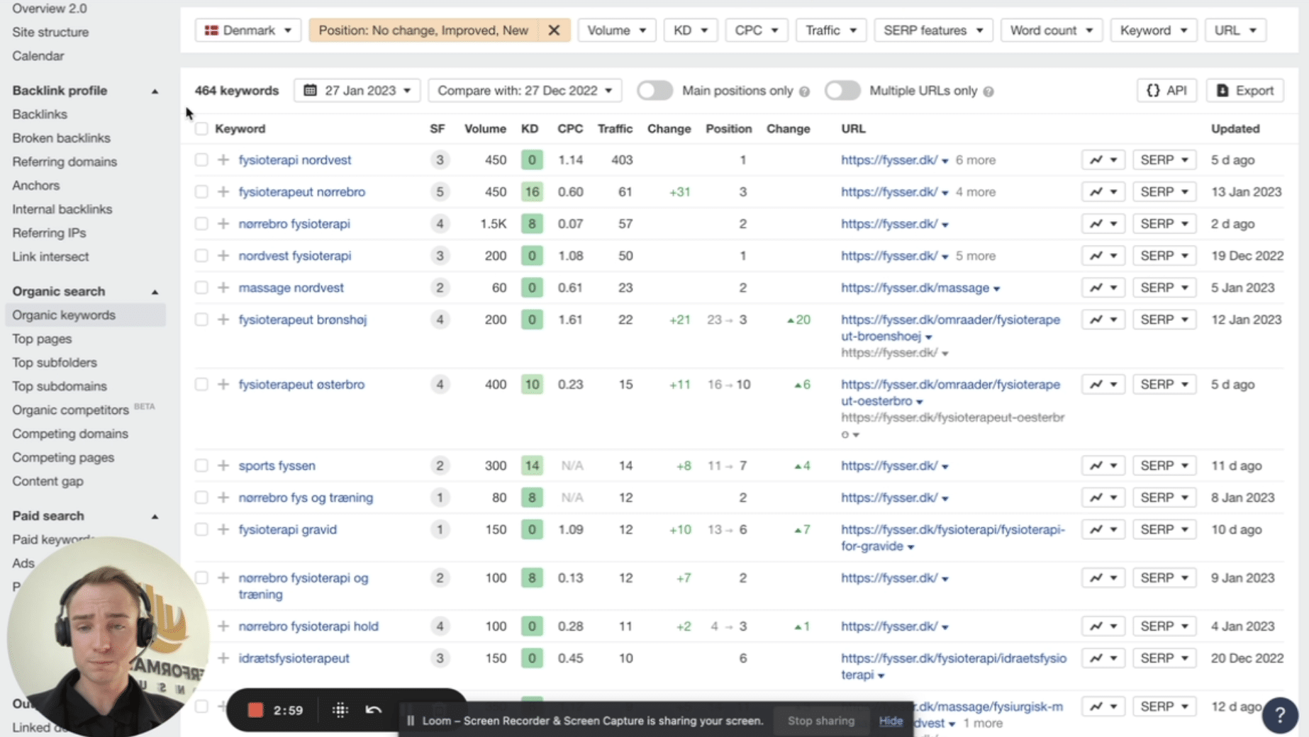 gratis SEO analyse
